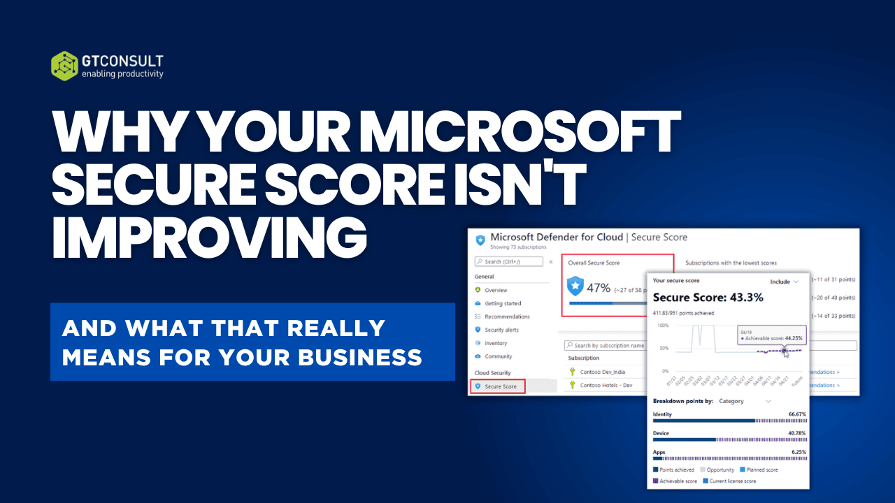 Why Your Microsoft Secure Score Isn't Improving (And What That Really Means for Your Business) 